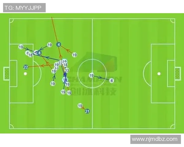 武汉足球队与重庆足球队赛后复盘分析双方实力对比与战术探讨